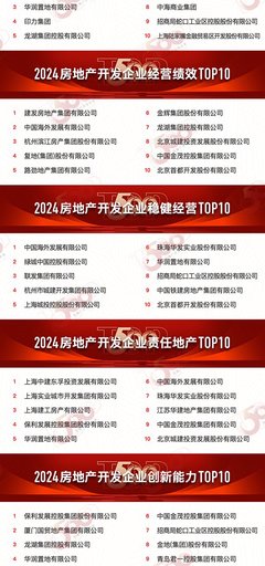 2024房地产开发企业综合实力TOP500测评成果发布 透视行业发展新格局