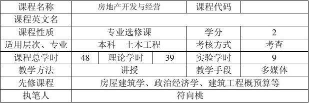 《房地产开发与经营》教学大纲2009 房地产开发经营的核心教学框架