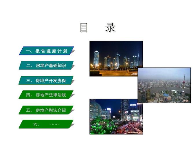 房地产开发流程课件