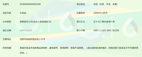辽宁华龙房地产开发 深耕房地产开发的经营之道与城市共建